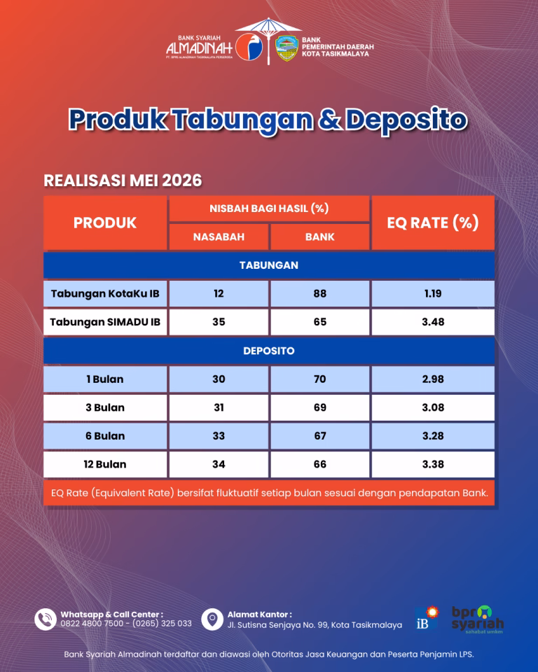 mei 2026
